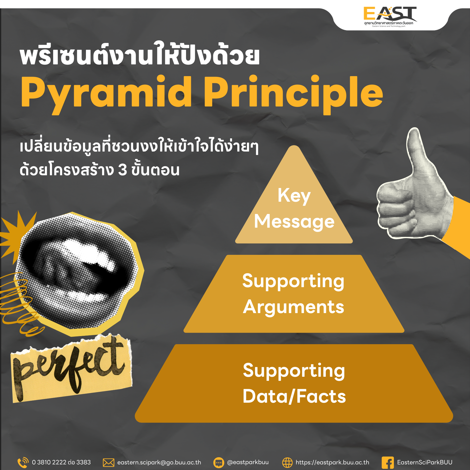 Pyramid Principle เทคนิคการสื่อสารอย่างมืออาชีพให้เข้าใจง่ายและตรงประเด็น
